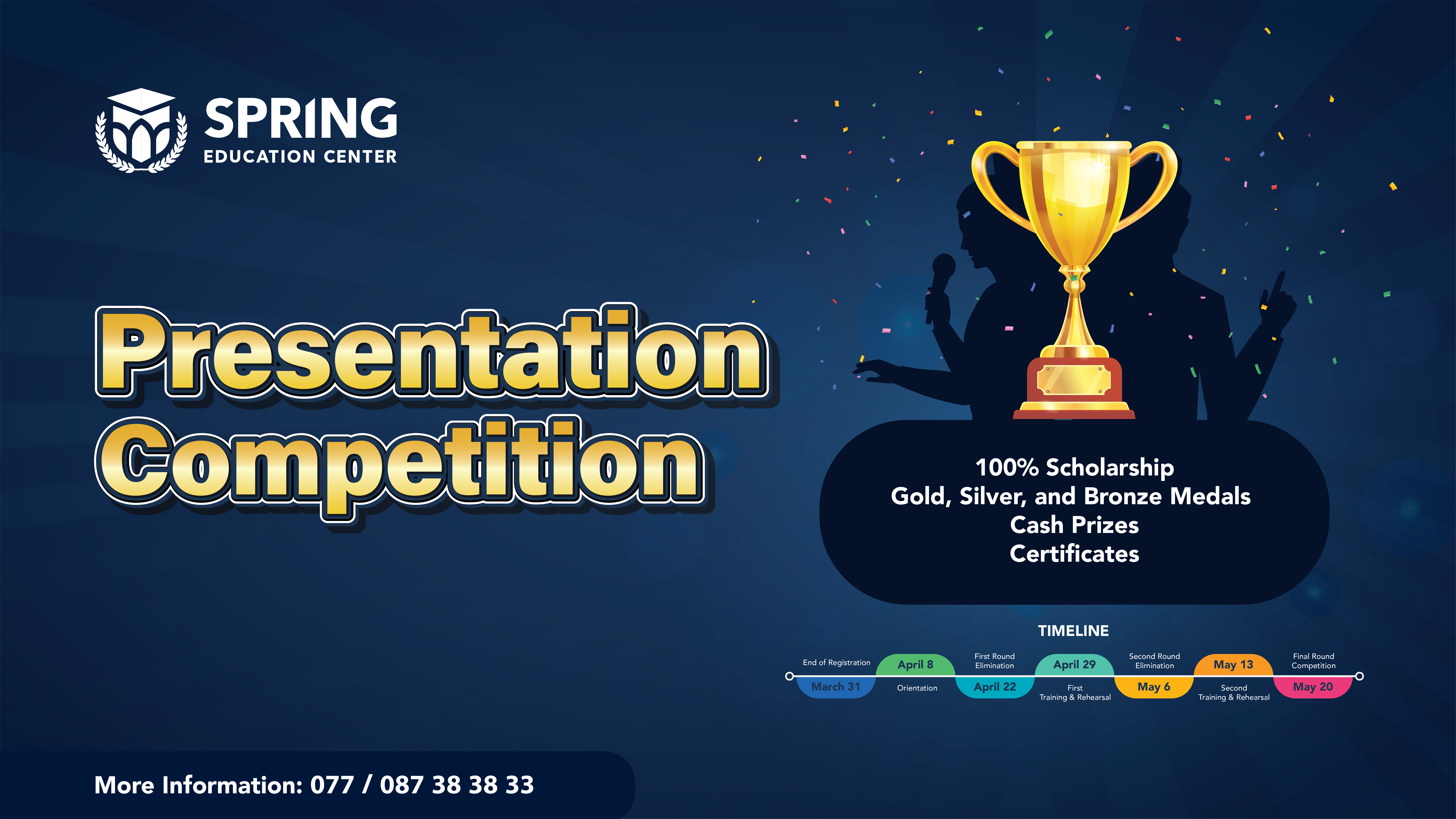 Presentation Competition